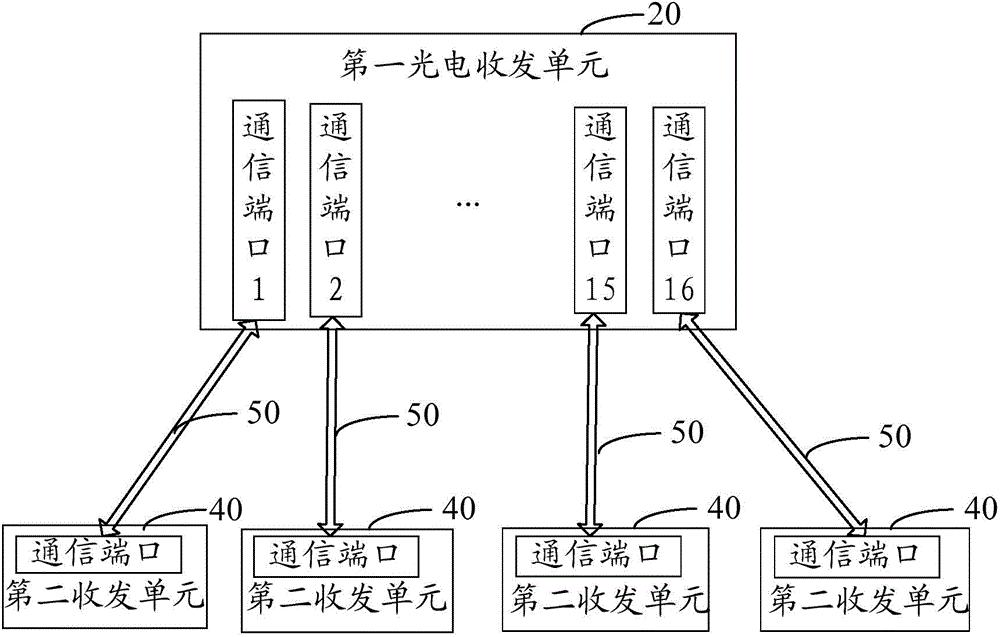 基于塑料光纤的用电信息传输系统